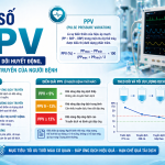 CHỈ SỐ PPV TRONG GÂY MÊ HỒI SỨC