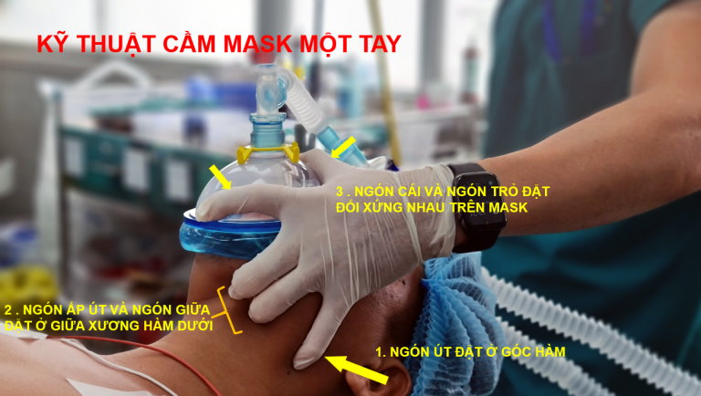 CẦM MASK