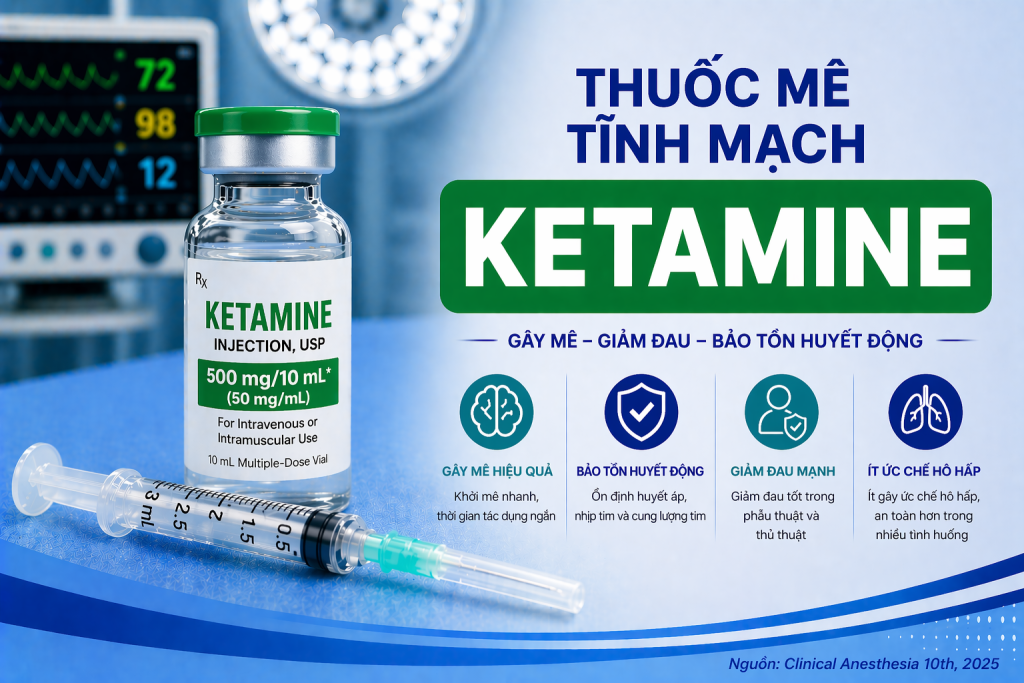 THUỐC MÊ TĨNH MẠCH KETAMINE