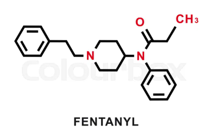 THUỐC GIẢM ĐAU FENTANYL