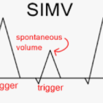 CHẾ ĐỘ THỎ SIMV TRONG GMHS