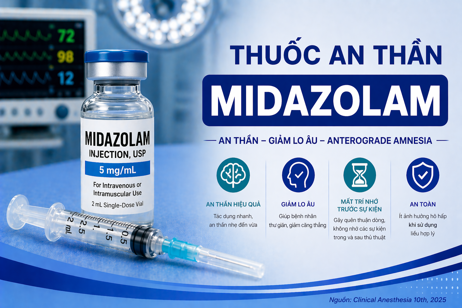 THUỐC AN THẦN MIDAZOLAM