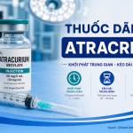 THUỐC DÃN CƠ ATRACRIUM