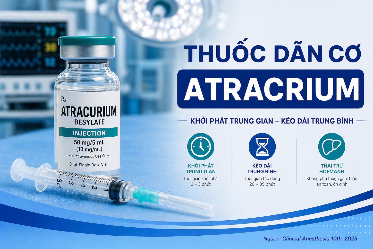 THUỐC DÃN CƠ ATRACRIUM