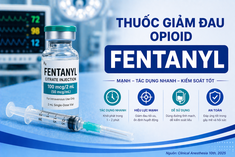 THUỐC GIẢM ĐAU OPIOID FENTANYL