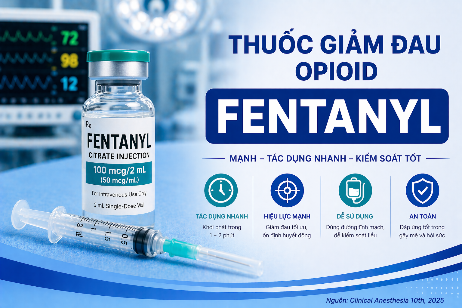 THUỐC GIẢM ĐAU OPIOID FENTANYL
