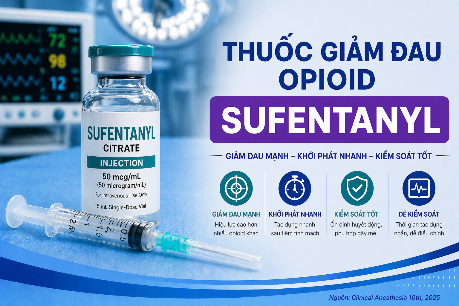 THUỐC GIẢM ĐAU OPIOID SUFENTANYL