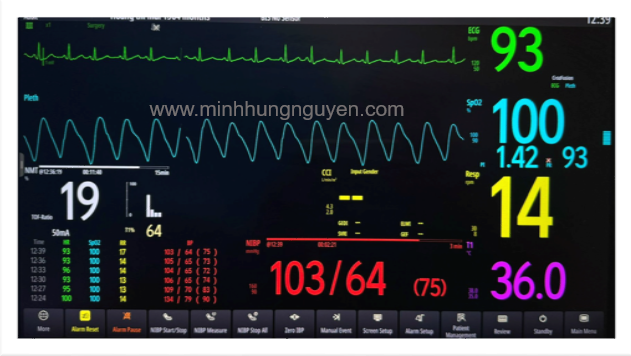 NIBP VÀ IBP