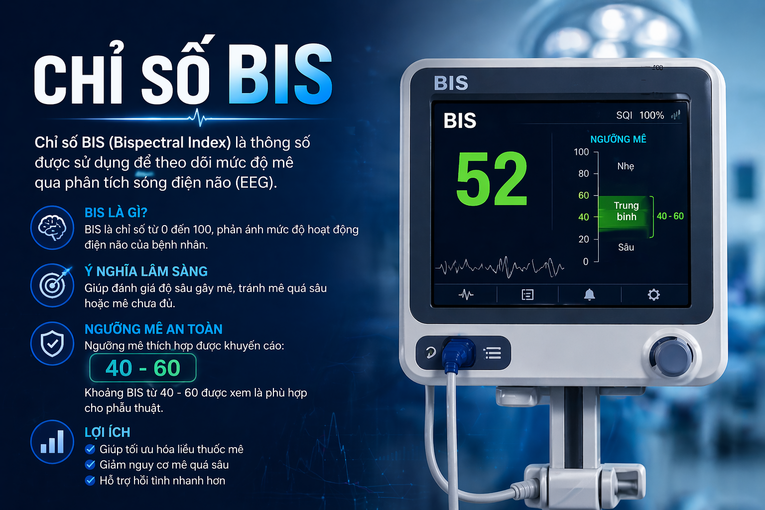 CHỈ SỐ BIS. THEO DÕI ĐỘ MÊ TRONG THỰC HÀNH GÂY MÊ HỒI SỨC