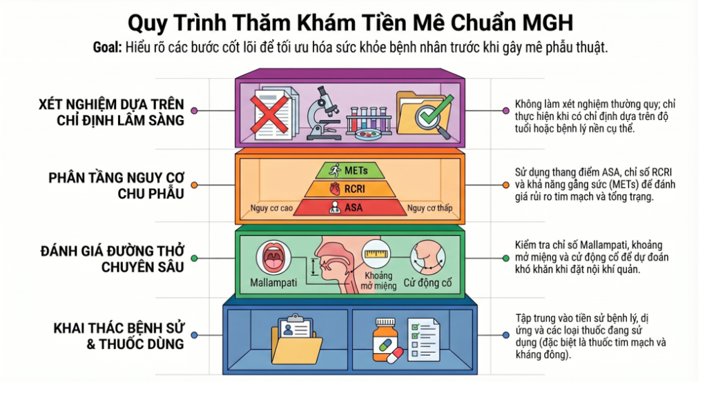 KHAM TIEN ME TRUOC MO