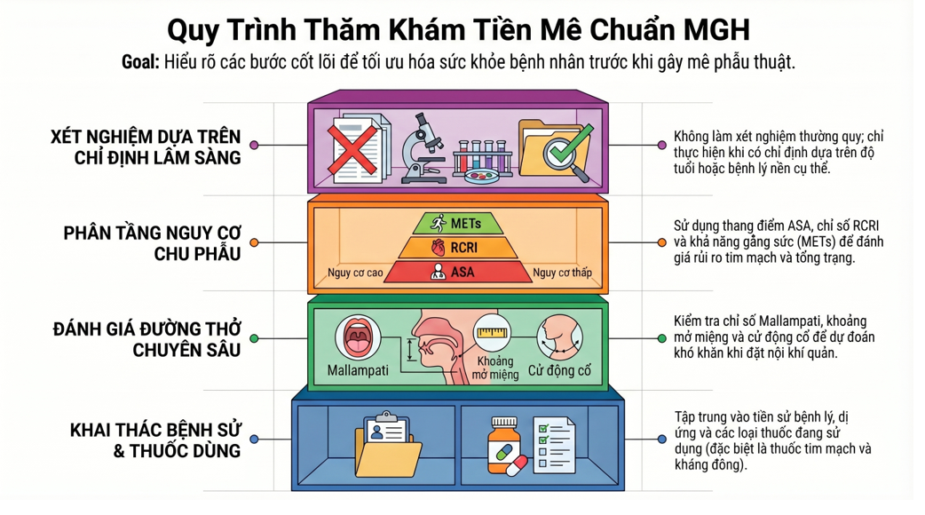 KHAM TIEN ME TRUOC MO