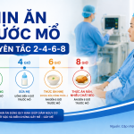 NHỊN ĂN TRƯỚC MỔ